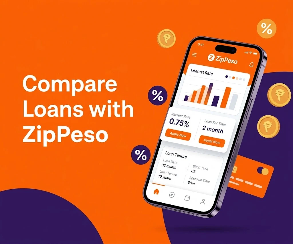 Loan Process